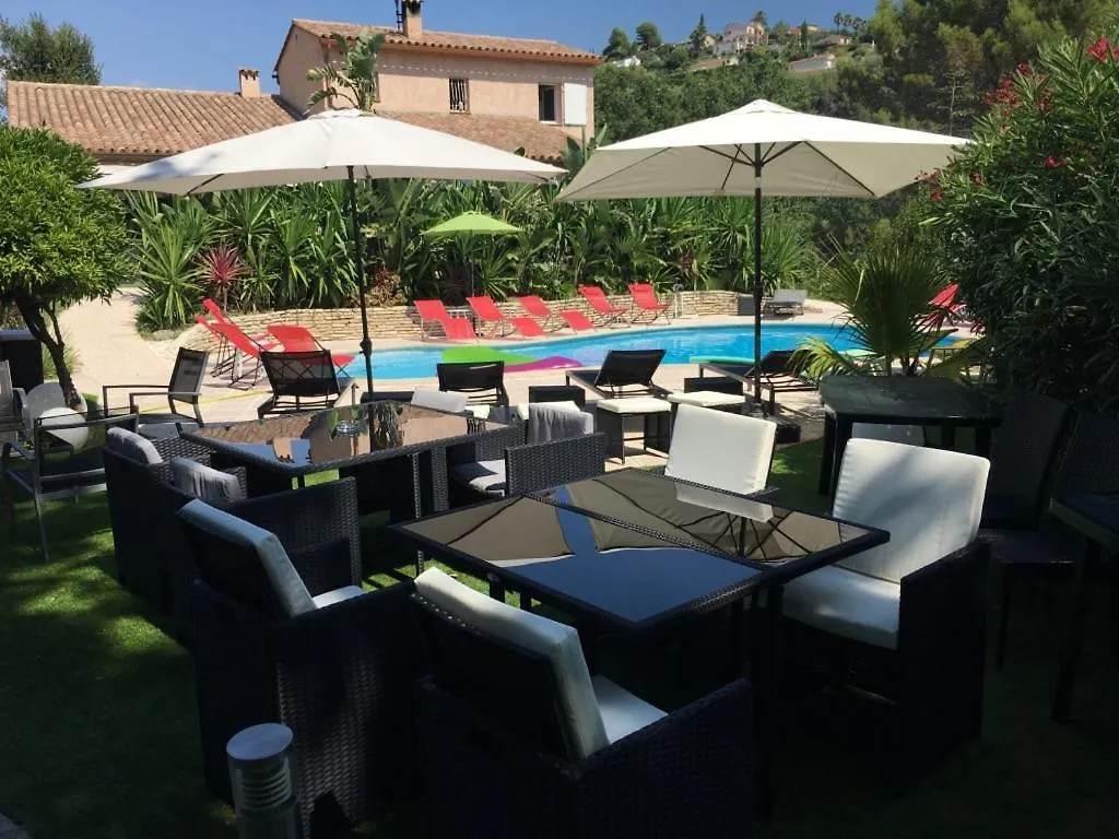 Villa Les Yuccas - Pool - Sea View Cagnes-sur-Mer